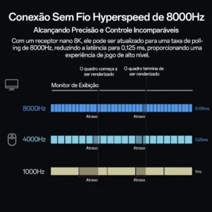 Delux M900 PRO Mouse Gamer Sem Fio com Taxa de Polling de 8K, Sensor PAW3395, Dock de Carregamento RGB, Design Ergonômico, 63g Leve para Mãos Grandes Destro para PC e Notebook - Imagem 4