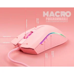 MOUSE GAMER ROSA NW-89M - Imagem 5